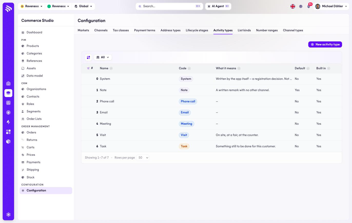Activity types