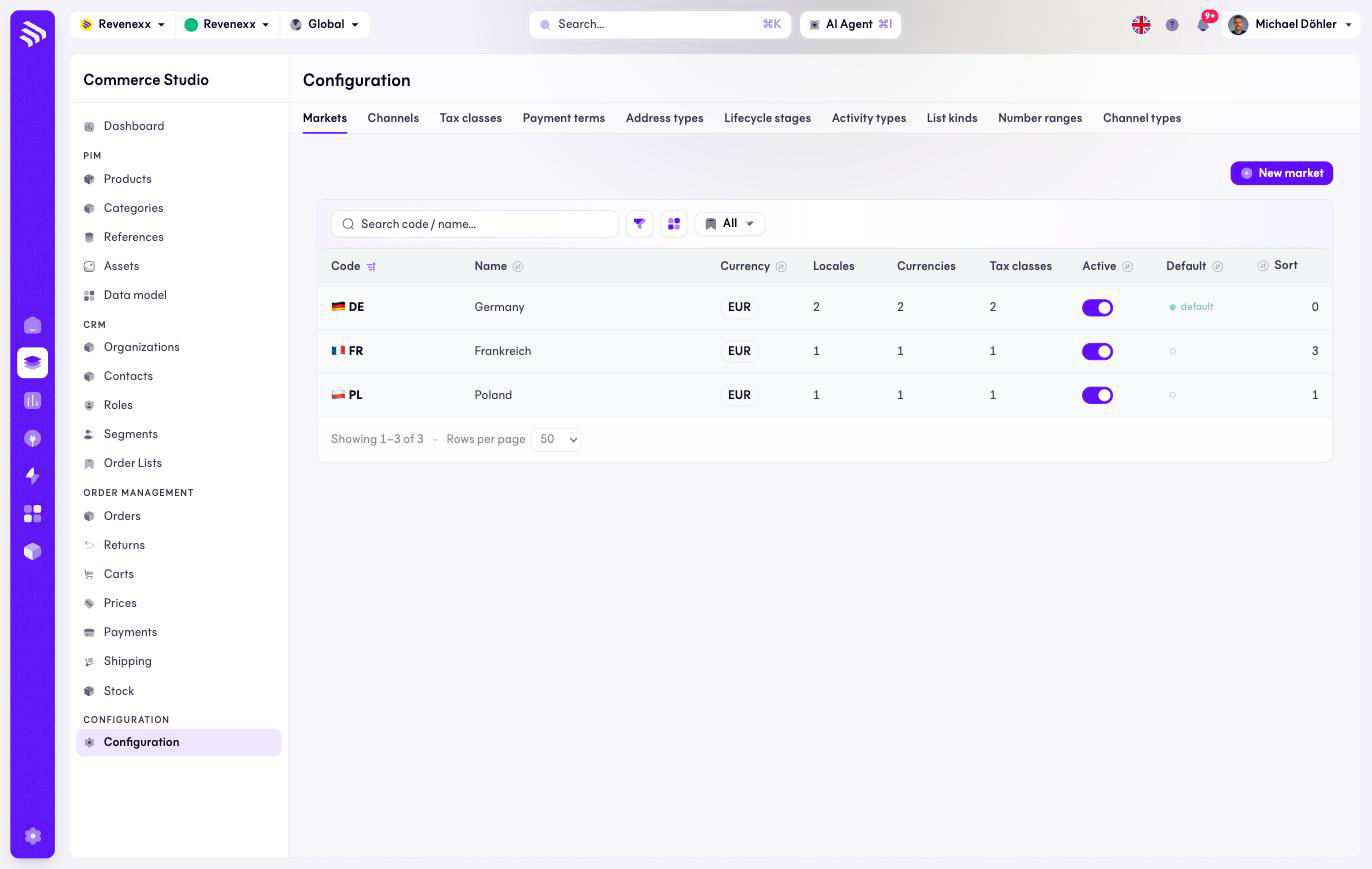 Configuration hub