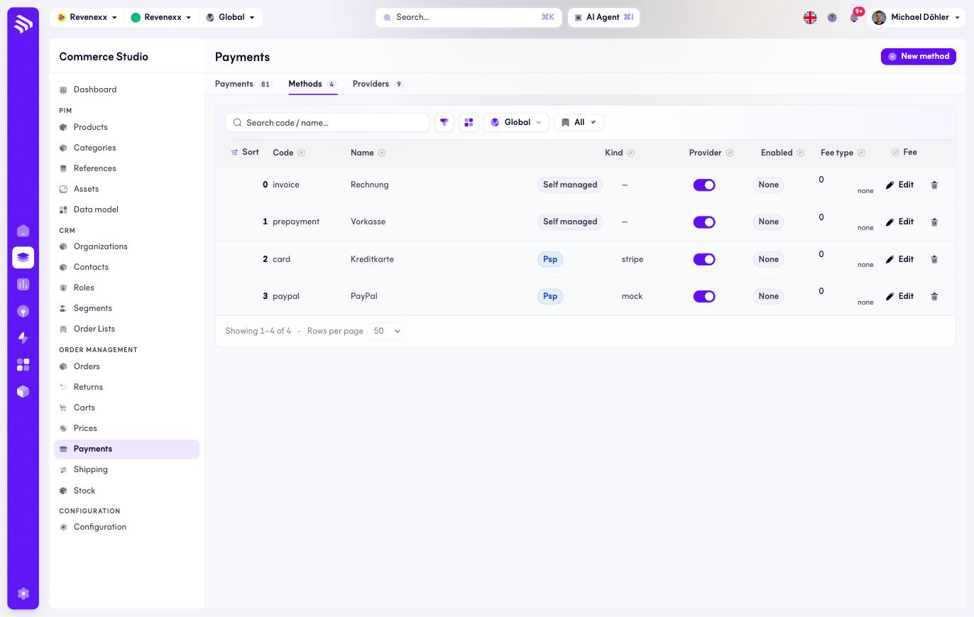 Payment methods