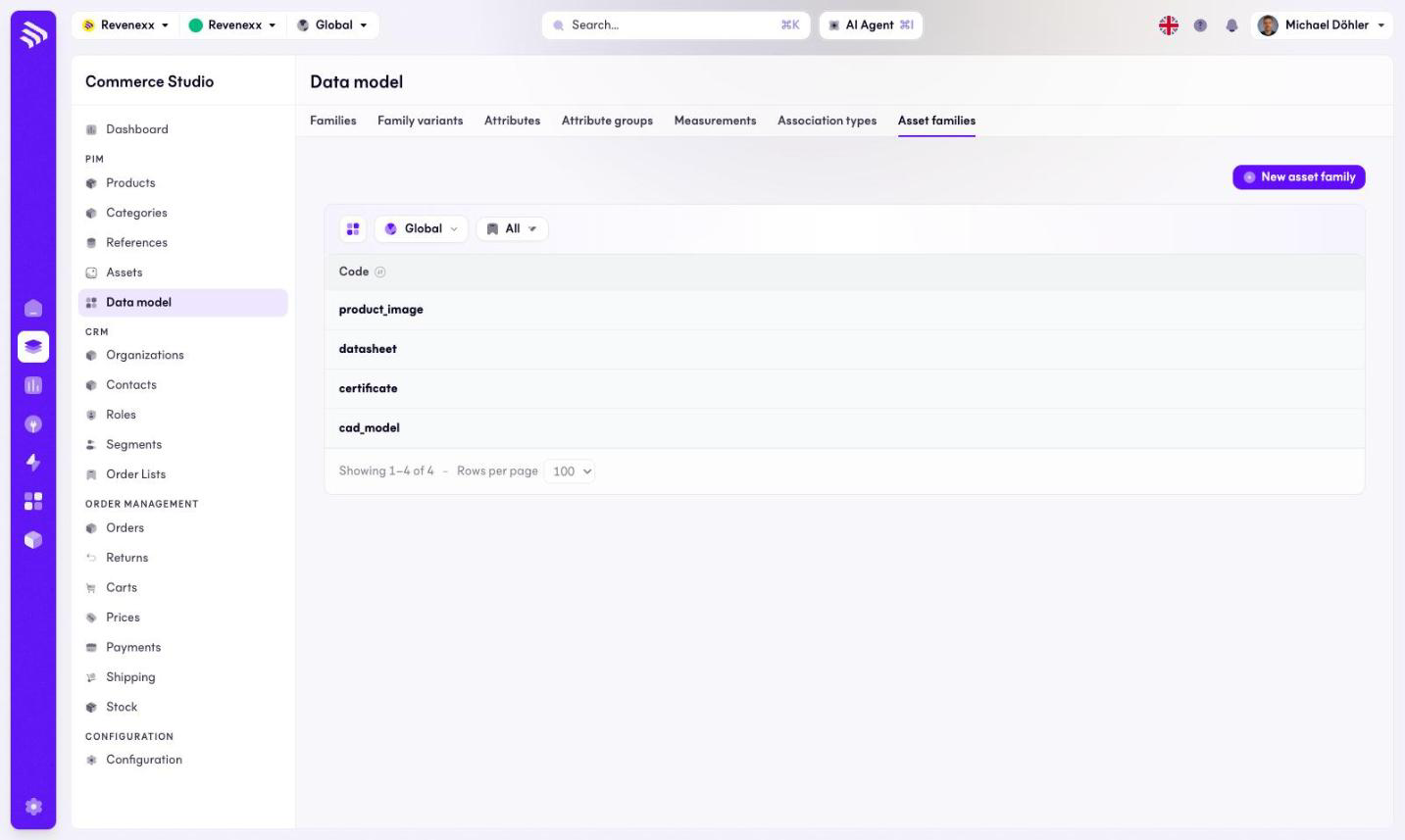 Asset families tab