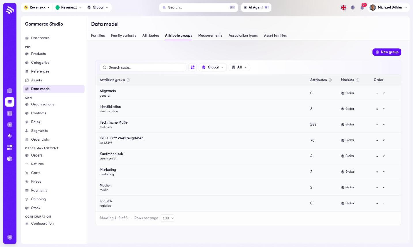 Attribute groups tab