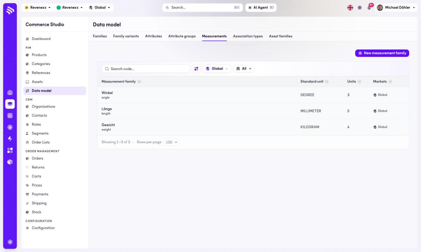 Measurements tab