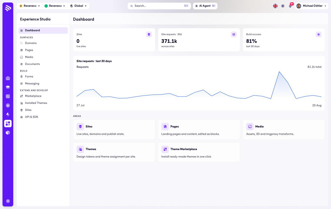 Experience Studio dashboard
