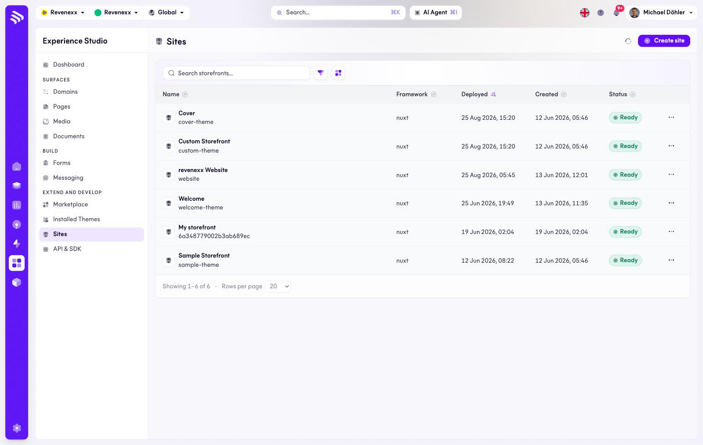 Sites list